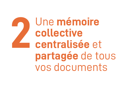 Une mémoire collective centralisée et partagée de tous vos documents