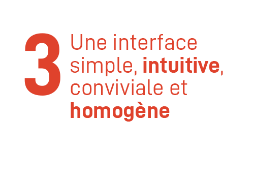 Une interface simple, intuitive, conviviale et homogène