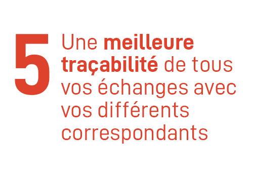 Une meilleure traçabilité de tous vos échanges avec vos différents correspondants