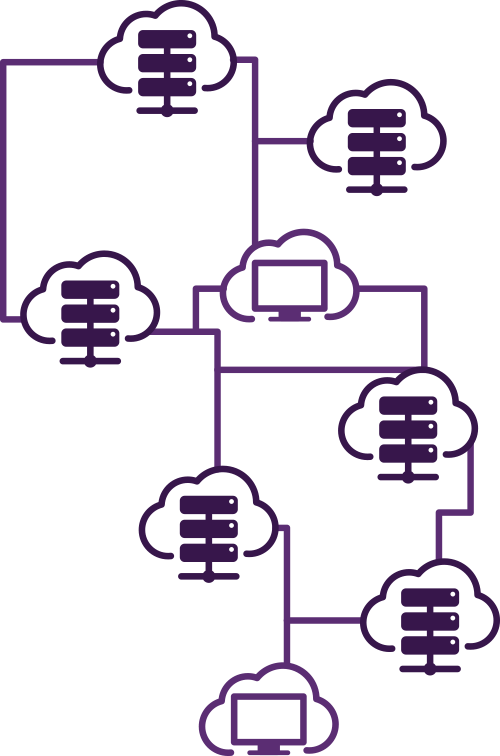 PICTO PLATEFORME DE DÉVELOPPEMENT DÉDIÉE